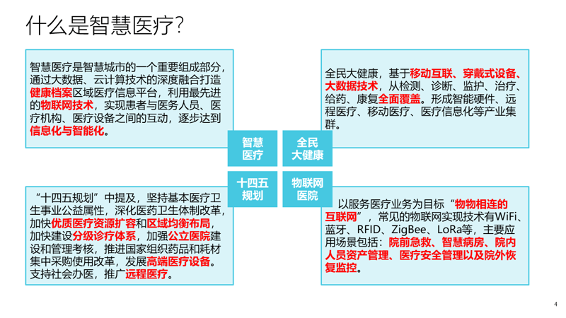 医疗信息化开发：推动医疗服务质效的革新